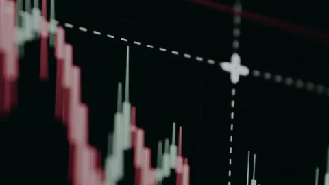 Digital financial chart using candlestick patterns Stockbeeldmateriaal 329765795