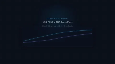 Digital Financial Dashboard Displaying Global Forex Metrics and Market Data Stock Footage 347895621