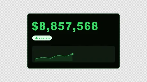 Digital Financial Dashboard with Increasing Dollar Counter and Rising Line G Stock Footage 333500585