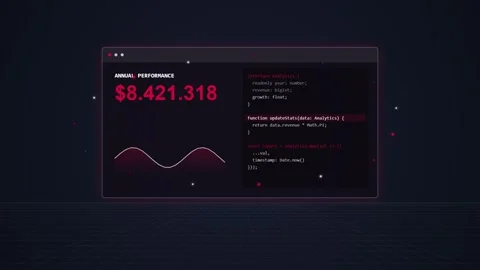 Digital financial data analytics dashboard with code and graph Stock Footage 348073235