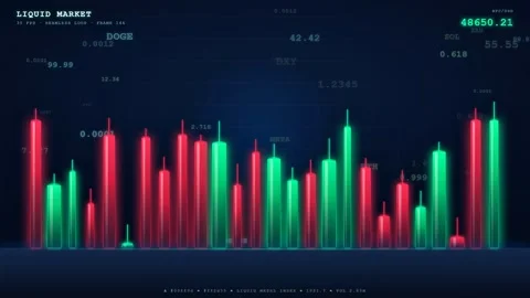 Digital Financial Trading Chart with Red and Green Candlestick Patterns on Dark Stock Footage 344775693