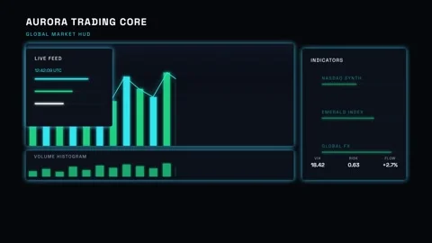 Digital financial trading interface showing real time market data Stock Footage 343881098