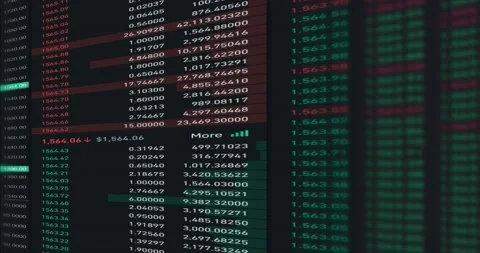 Digital Financial Wall Background with Stock Market Fluctuations Buy Sell Stock Footage 199267201