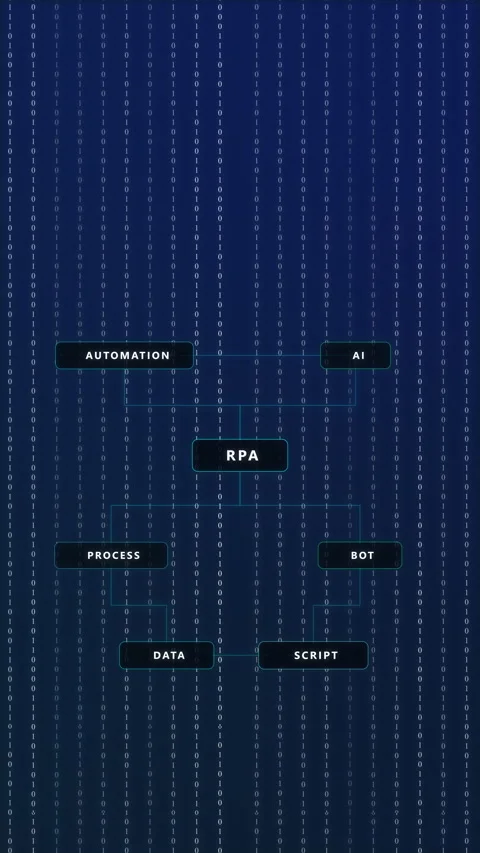 Digital flowchart animation representing corporate structure and data Stock Footage 347051838