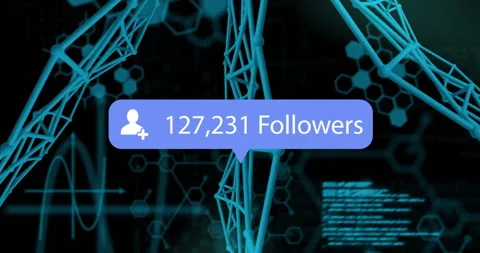 Digital follower count notification over DNA strands and binary coding animation Stock Footage 304088699