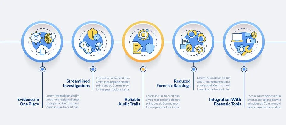Digital forensics analytics circle infographic template Stockillustratie
