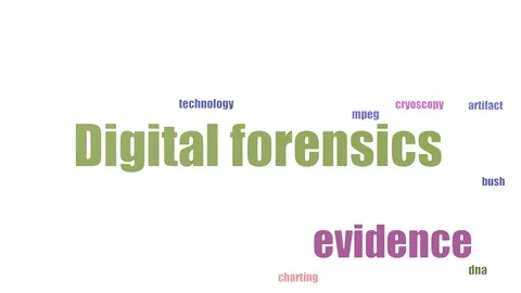 Digital Forensics Word Cloud Animated On White Background Stock Footage 103668821