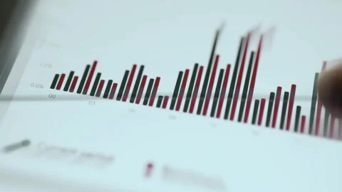 Digital Fraud Detection Dashboard 042 Stock Footage 338331179