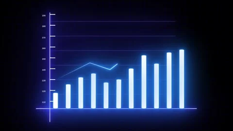 Digital future neon blue bar graph chart innovation investment business fin.. Stock Footage 313650023