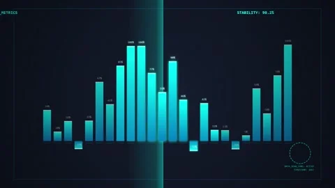 Digital Futuristic Bar Chart Data Analysis on Dark Blue Background with Glo.. Stock Footage 348421861