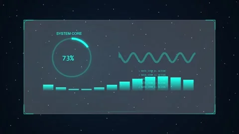 Digital Futuristic Dashboard: UI Elements, Graphs, and Data Visualization Stock Footage 346659737