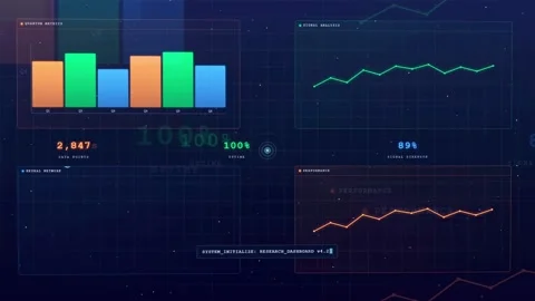 Digital futuristic hud interface with animated data charts and network 库存影片 340025241