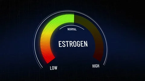 Digital gauge measuring Estrogen levels rising from critical deficiency low t Stock Footage 319834853