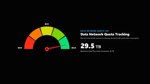 Digital gauge tracking network data usage in terabytes. 4K Video stock 345778437