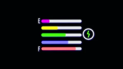 Digital Gauges with Color- Coded Levels and Lightning Bolt Icon meter indic.. Stock Footage 321450093
