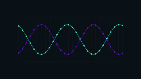 Digital Genomics Sequencing Array DNA Visualization Video stock 342481753