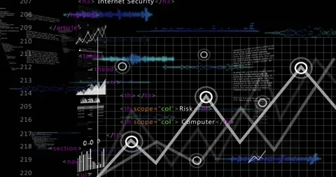 Digital glitching initiating UI displaying HTML and pulsing charts showing cyber Stock Footage 317369213