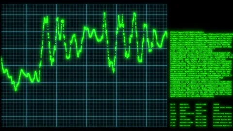 Digital Green Line Graph with Data Readouts on Dark Tech Background Animation Stock Footage 341478108