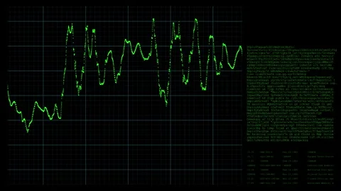 Digital Green Wave Graph with Data Code on Dark Tech Background 4K Animation Stock Footage 341475502