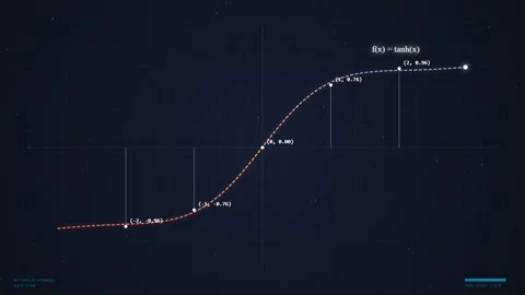 Digital Grid Overlay with Starry Night Sky Background - Futuristic Data Int.. Stock Footage 348415604