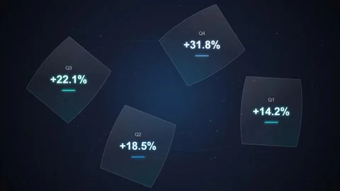 Digital Growth Chart: Quarterly Performance Increases on Dark Futuristic Ba.. Stock Footage 348572391