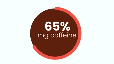 Digital health tracker animation displaying nutritional metrics and caffeine con Stock Footage 323919859