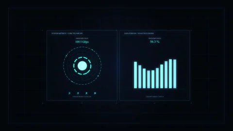 Digital hud dashboard interface, ui data visualization, charts, graphs, rad.. Stock Footage 348329500