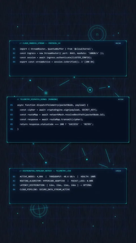 Digital hud interface dashboard, data flow, tech hologram ui, network analy.. Stock Footage 348329638