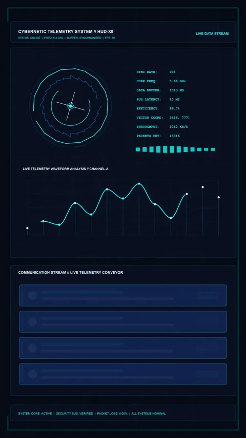 Digital hud ui interface with radar scan, data chart, graph analytics Stock Footage 348330223