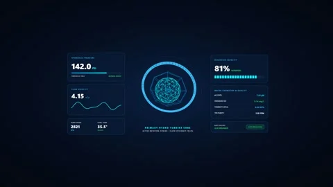 Digital hydro telemetry dashboard displaying live data and metrics. 4K 3D Render Stock Footage 344846064
