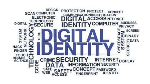 Digital identity animated word cloud bounce, text design animation, seamless Stock Footage 347225684