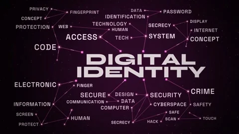 Digital identity network animated word cloud, text design animation, seamless Stock Footage 347578454