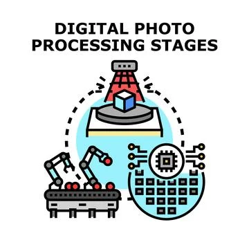 Digital image processing stages concept development 库存插图