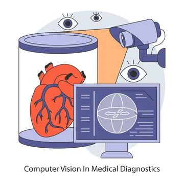 Digital Imaging Evolution concept. Flat vector illustration. Stock Illustration