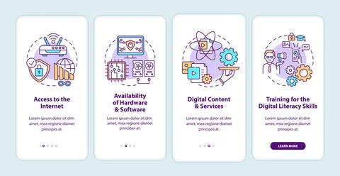 Digital inclusion components onboarding mobile app page screen with concepts 库存插图