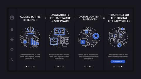Digital inclusion components onboarding vector template 库存插图