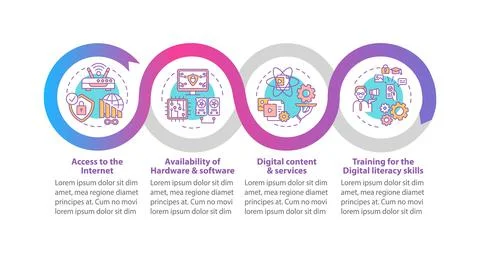 Digital inclusion vector infographic template Stock Illustration