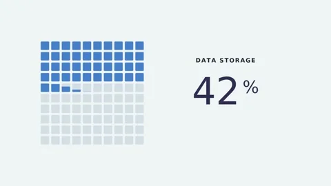 Digital indicators show the increase in data storage from 0% to 73% over time. Stock Footage 347057264
