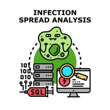 Digital infection spreading analysis with cybersecurity threats Stock Illustration