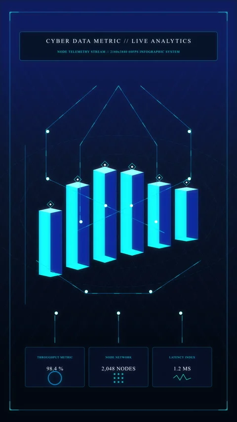 Digital infographic with futuristic technology interface, data analysis Stockbeeldmateriaal 347562427