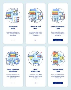 Digital information types onboarding mobile app screen set Stock Illustration