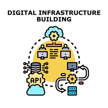 Digital infrastructure building process connecting cloud services and api Illustrazione stock