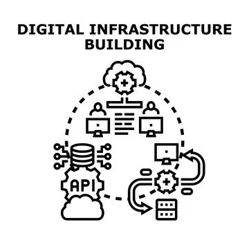 Digital infrastructure building process connecting cloud services and api Stock Illustration