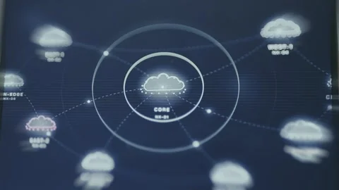 Digital infrastructure diagram showing a core hub connected to region-based Stock Footage 335486347