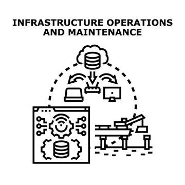 Digital infrastructure operations maintaining server cloud network 库存插图