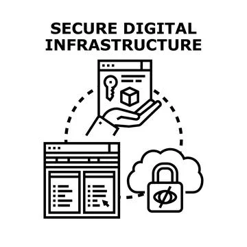 Digital infrastructure security protecting data and online resources Stock Illustration