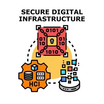Digital infrastructure security system protecting information data Stock Illustration