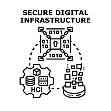 Digital infrastructure security system protecting information data 스톡 일러스트