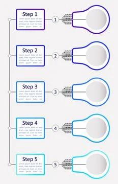 Digital innovation infographic chart design template Stock Illustration