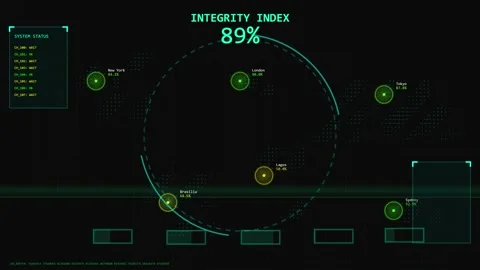 Digital Integrity Index Display Screen, Glowing Abstract Tech Interface Stock Footage 344638395